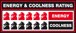 coolness rating