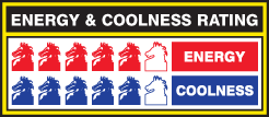 coolness rating