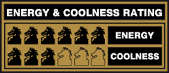 coolness rating