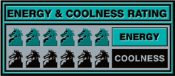 coolness rating