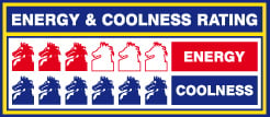 coolness rating