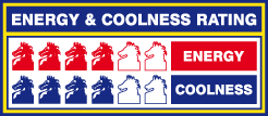 coolness rating