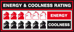 coolness rating