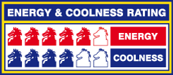 coolness rating